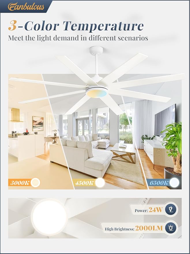 White Ceiling Fans with Lights, 72 inch Large Ceiling Fans with Light and Remote for Living Room Patio, 6 Speeds, Reversible
