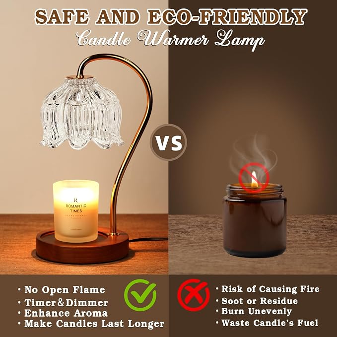 White Clear Candle Warmer Lamp with Timer Dimmer, Flower Candle lamp Warmer, 2 Bulbs, Wax Melter Warmer for Jar Scented