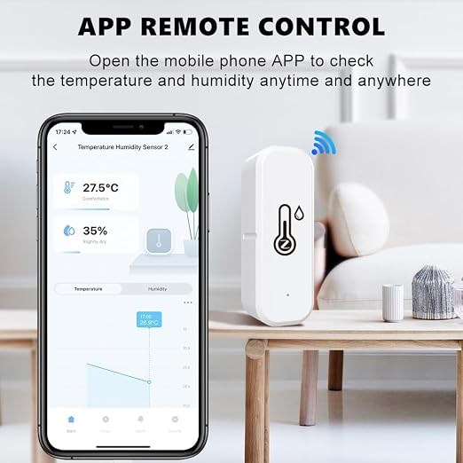 Wi-Fi Smart Thermometer Hygrometer, Digital Mini Indoor Temperature and Humidity Sensor, Room Temperature Humidity Sensor App