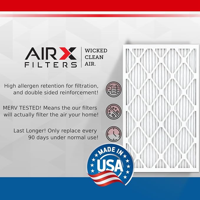 wickedcleanair WICKED CLEAN AIR 10x30x1 MERV 13 Electrostatic Pleated Air Conditioner Filter 6 Pack HVAC AC, alternate