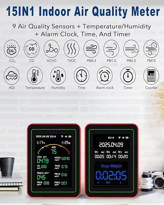 WiFi Air Quality Monitor,15-in-1 Smart Air Quality Tester with PM, CO2, CO, TVOC, HCHO, PM, AQI, Temperature & Humidity