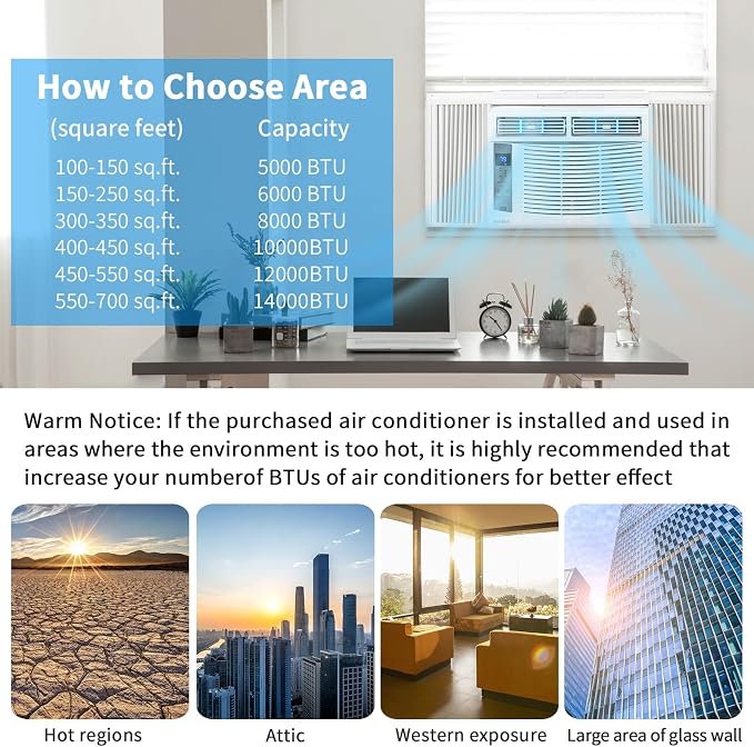 WIFI-Enabled 6000 BTU Air Conditioner Window Unit, Energy Saving Room Air Conditioner, alternate product view 5