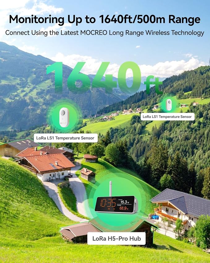 WiFi Remote Thermometer Freezer Alarm, 1/3 Mile Long Range, IP66 Waterproof, App Email Alert, with Digital Monitor Hub, 2