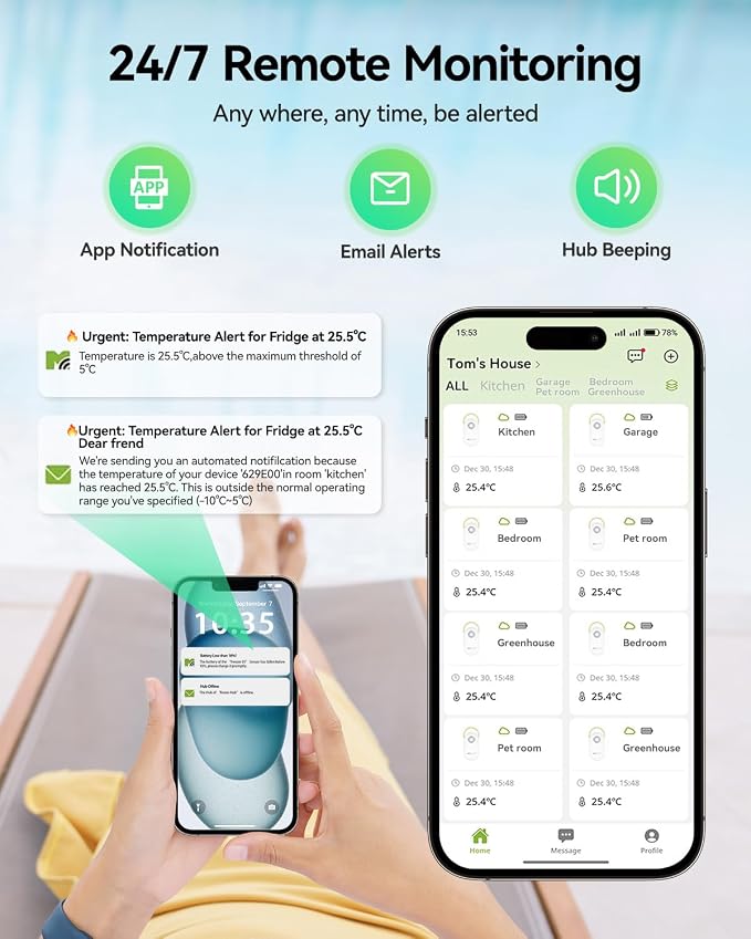 WiFi Remote Thermometer Freezer Alarm, 1/3 Mile Long Range, IP66 Waterproof, App Email Alert, with Digital Monitor Hub, 2
