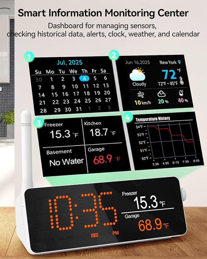 WiFi Remote Thermometer Freezer Alarm, 1/3 Mile Long Range, IP66 Waterproof, App Email Alert, with Digital Monitor Hub, 2