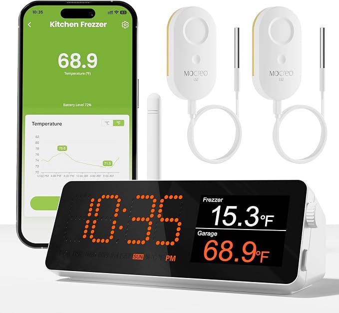 WiFi Remote Thermometer Freezer Alarm, 1/3 Mile Long Range, with IP67 Waterproof Probe, App Email Alert, with Digital Monitor
