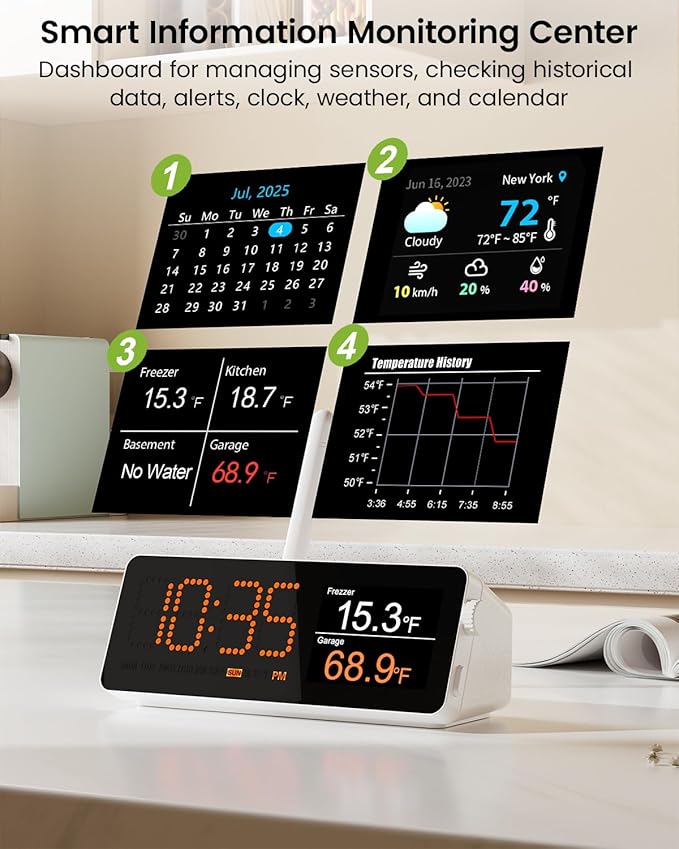 WiFi Remote Thermometer Freezer Alarm, 1/3 Mile Long Range, with IP67 Waterproof Probe, App Email Alert, with Digital Monitor