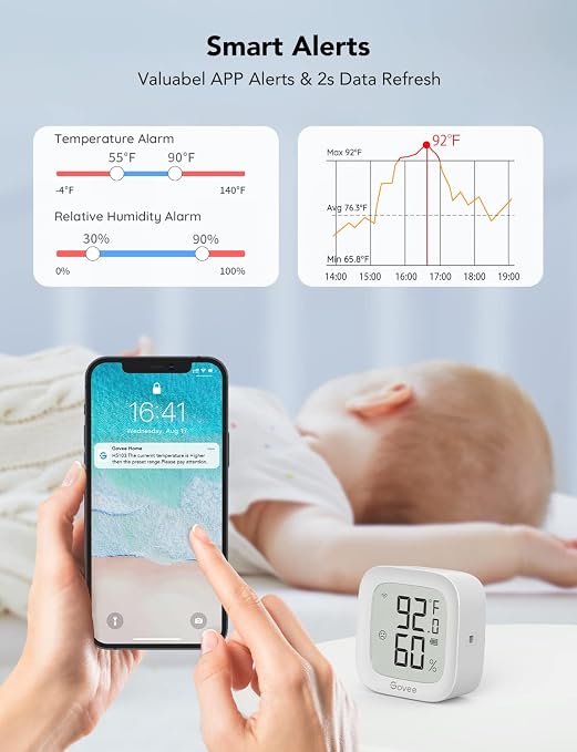 WiFi Thermometer Hygrometer 2Pack H5103, Indoor Temperature Humidity Sensor with Electronic Ink Display, App Notification