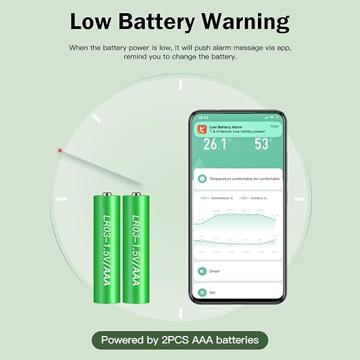 WiFi Thermometer Hygrometer: Smart Temperature Humidity Sensor, Indoor Room Temperature Monitor with App Notification Alerts