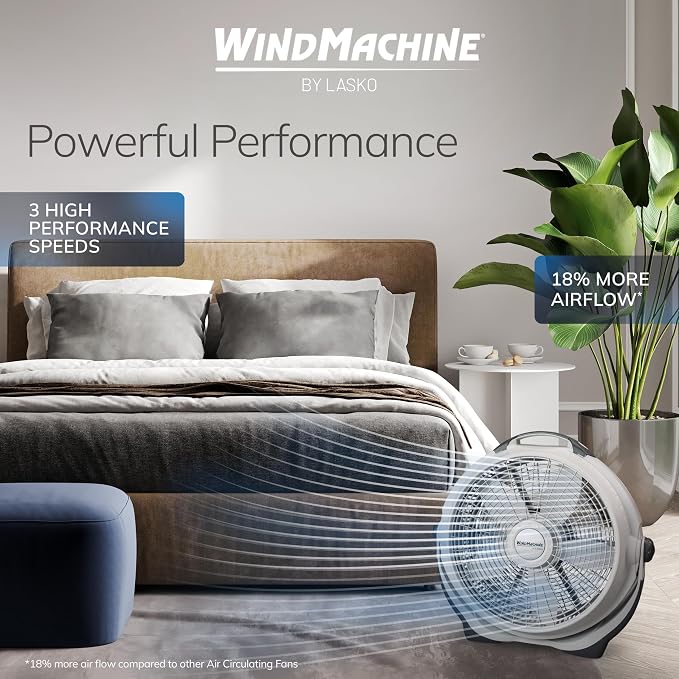 Wind Machine Fan, Air Circulator Fan with 3 Speeds, 20" Model 3300, Gray, alternate product view 4