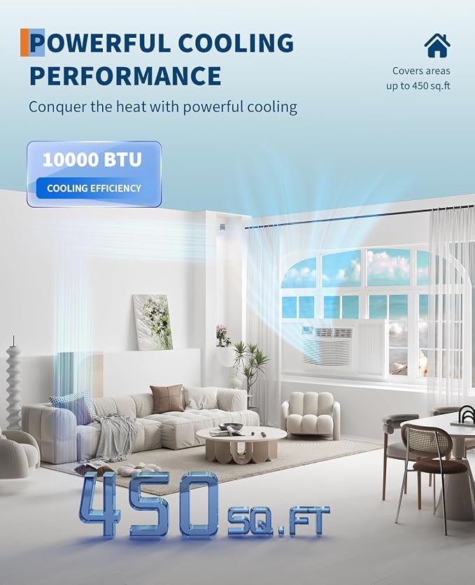 Window Air Conditioner, 10,000 BTU Capacity Covers 450 Sq Ft, Smart Home Compatible with Remote Control and with Wi-Fi