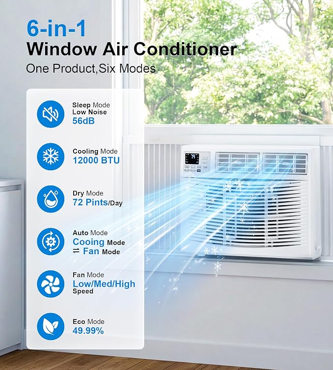 Window Air Conditioner, 12,000BTU Air Conditioner Window Unit, Cools up to 550 Sq. Ft, Window AC with Cool, Fan, Dry, Sleep