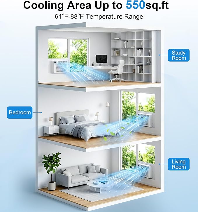 Window Air Conditioner, 12,000BTU Air Conditioner Window Unit, Cools up to 550 Sq. Ft, Window AC with Cool, Fan, Dry, Sleep