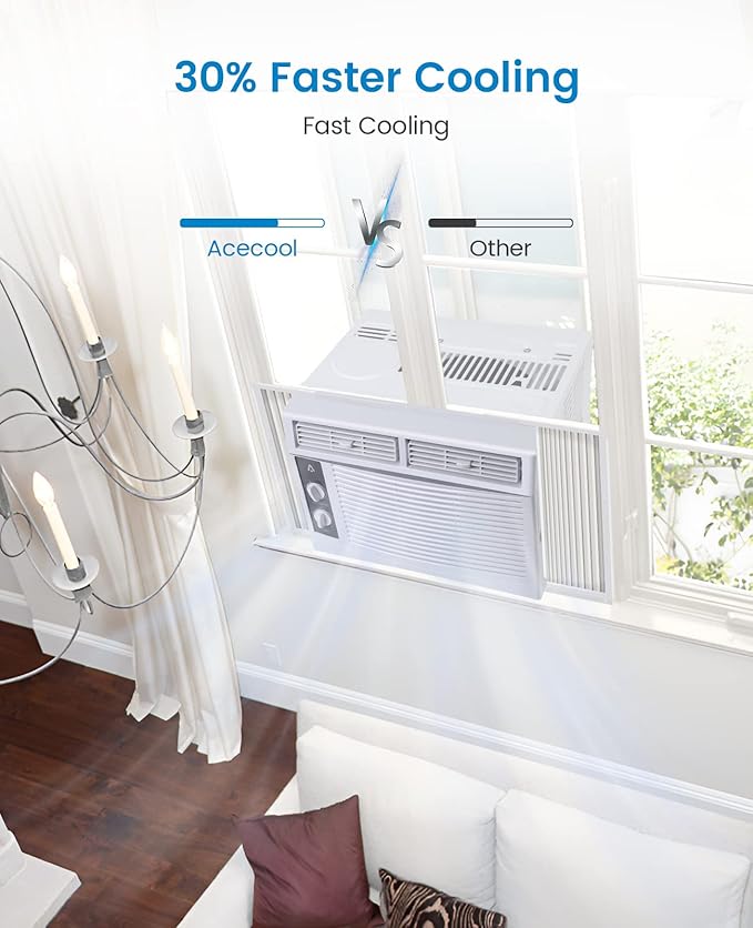 Window Air Conditioner, 5000 BTU for Rooms up to 150 Sq. Ft.- Maintains Window View & Natural Light, 7-level temperature