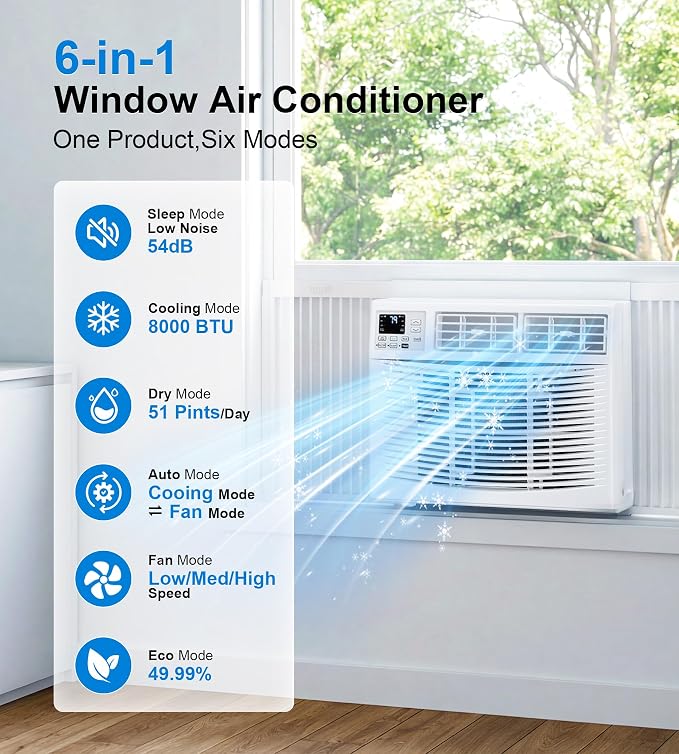 Window Air Conditioner, 8,000BTU Air Conditioner Window Unit, Cools up to 350 Sq. Ft, Window AC with Cool, Fan, Dry, Sleep