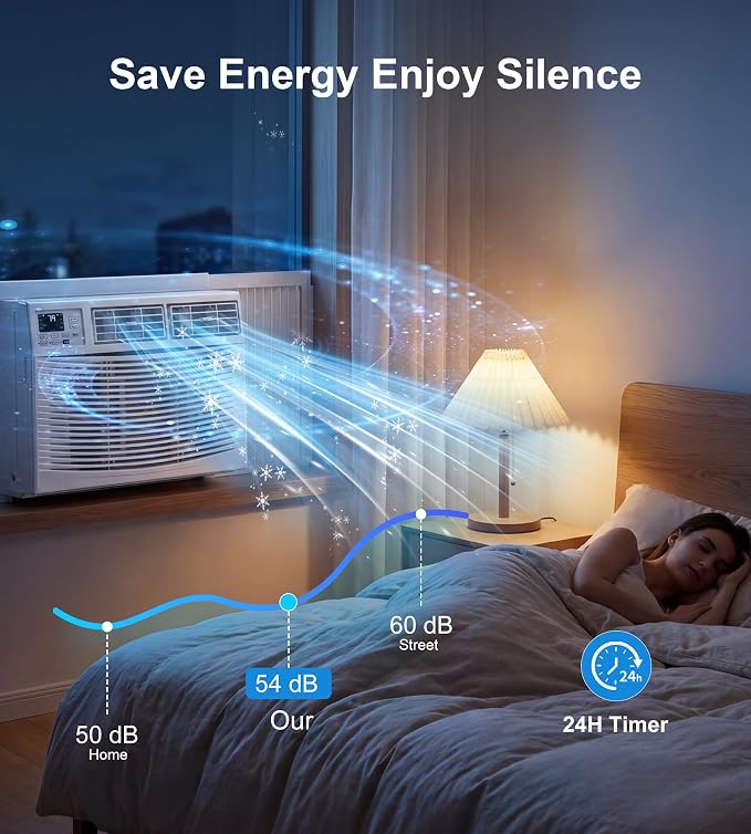 Window Air Conditioner, 8,000BTU Air Conditioner Window Unit, Cools up to 350 Sq. Ft, Window AC with Cool, Fan, Dry, Sleep