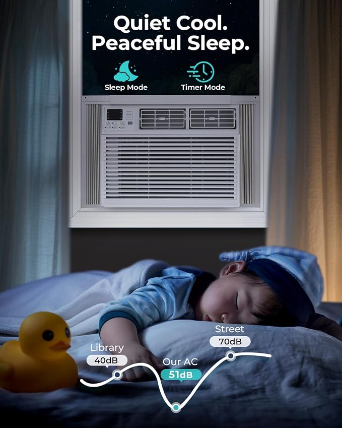 Window Air Conditioner, 8000 BTU Window AC Unit, Cool Rooms up to 350 Sq.Ft., 6-in-1 Modes,24H Timer, Energy Saving, Remote