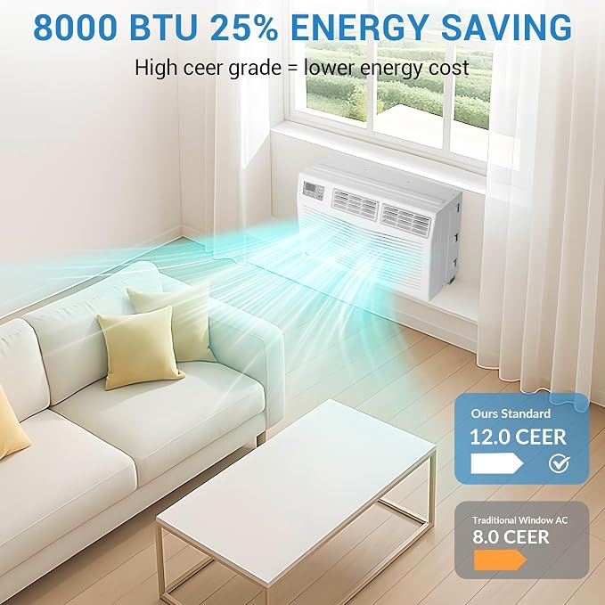 Window Air Conditioner, 8000 BTU Window AC Unit, Cool Rooms up to 350 Sq.Ft., 3 Fan Speed, 24H Timer, Energy Saving, Remote