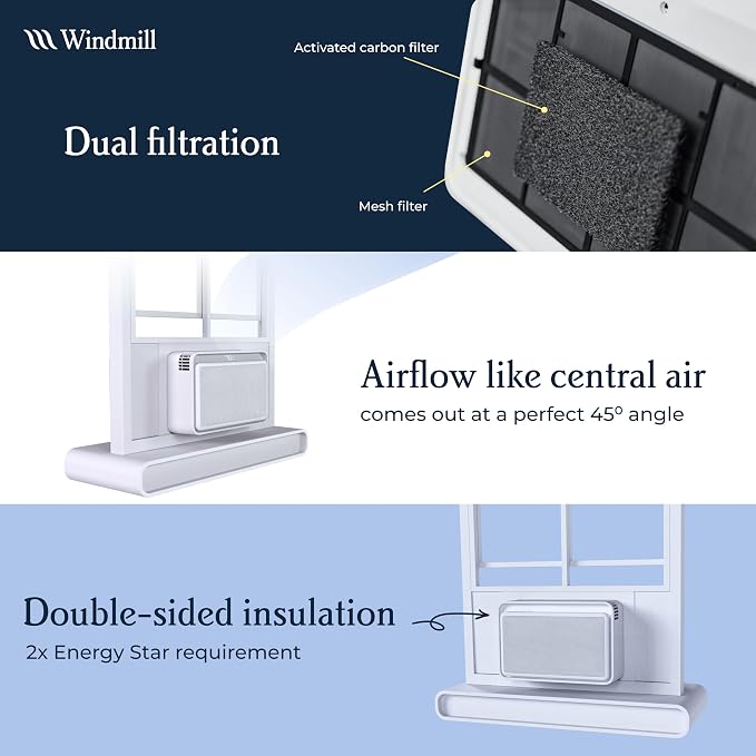 Window Air Conditioner - Quiet & Smart, Easy Install, Voice-Enabled, Remote & App Control AC Unit - 6,000 BTU, alternate