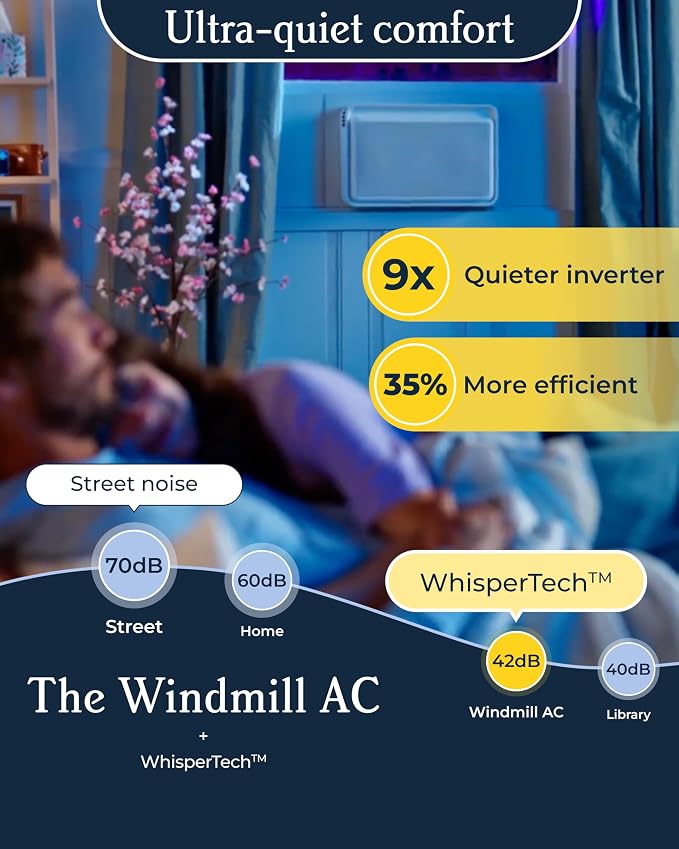 Window Air Conditioner - Quiet & Smart. Easy Install, Voice-Enabled, Remote & App Control AC Unit - 12,000 BTU Inverter