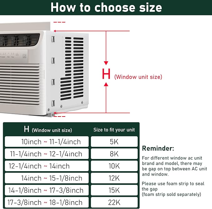 Window Air Conditioner Side Panels with Frame, Adjustable Insulation AC Side Panel for 5,000 BTU Window AC Unit, Frame
