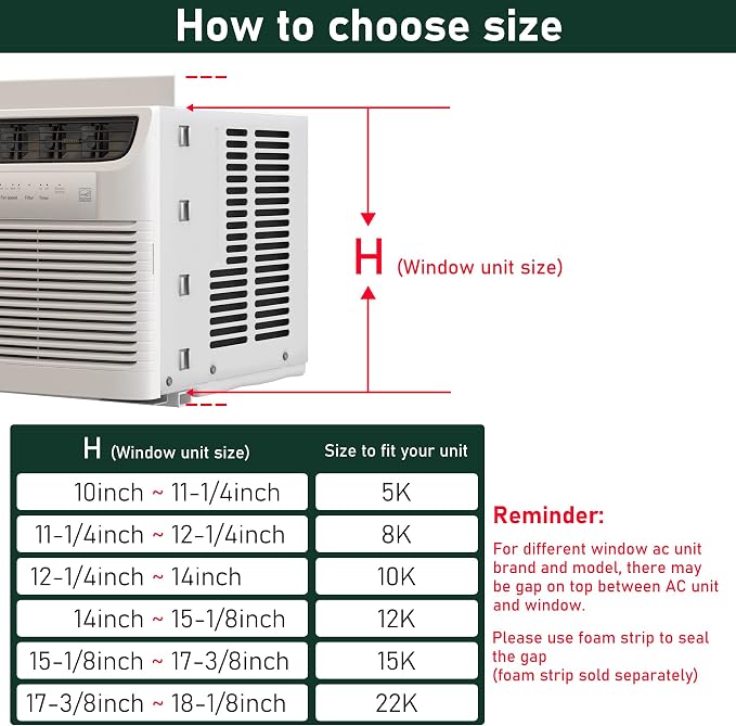 Window Air Conditioner Side Panels with Frame, Adjustable Insulation AC Side Panel for 22,000 BTU Window AC Unit, Frame