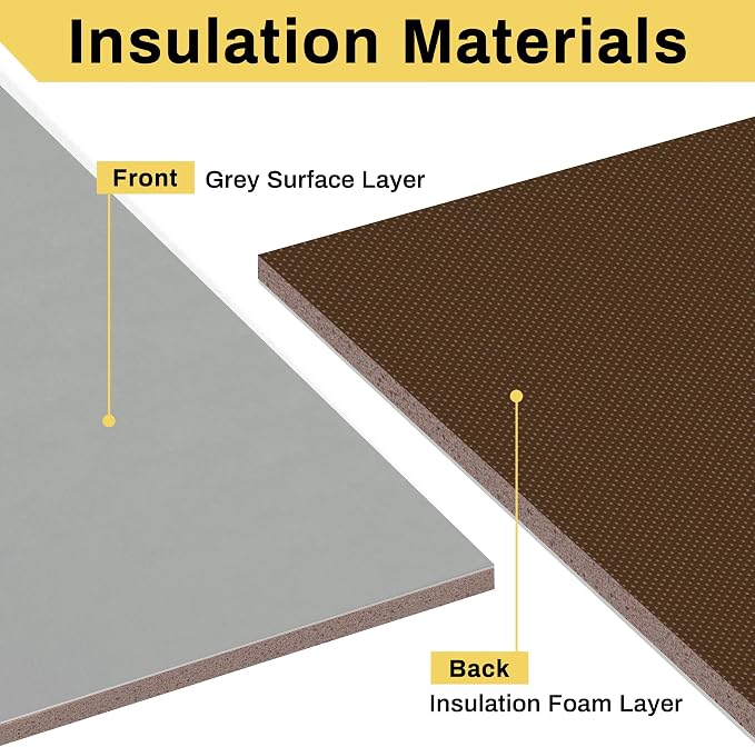 Window Air Conditioner Surround Foam Insulation Panels,Window AC Side Panels for Window AC Unit Indoor,Summer Winter Heat and