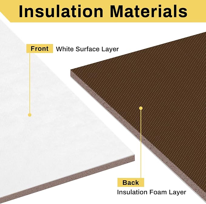 Window Air Conditioner Surround Foam Insulation Panels,Window AC Side Panels for Window AC Unit Indoor,Summer Winter Heat and
