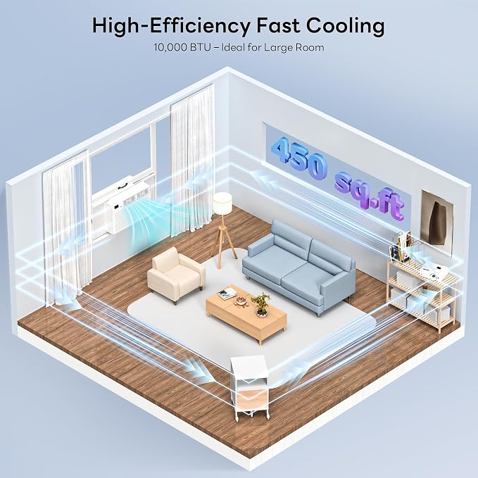 Window Air Conditioner Unit 10000 Btu Cools up to 450 Sq. Ft.,Dehumidifier, 4 Fan Speed, alternate product view 4
