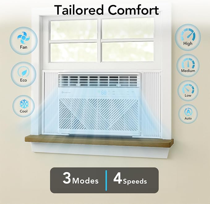 Window Mounted Smart Wi-Fi Room Air Conditioner with Remote Control, 12,000 BTU, Digital Display, alternate product view 4