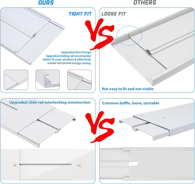 Window Vent Kit, Portable Air Conditioner Window Kit, Universal for 4”/6” Ducting & 5.1"/5.9" Hose for Sliding Window