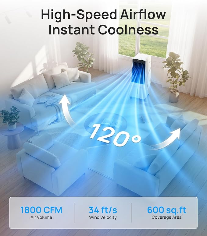 Windowless Air Conditioner,Portable Air Conditioner with 4 Gal Detachable Tank,3-In-1 Evaporative Air Cooler,AC Fan,LED