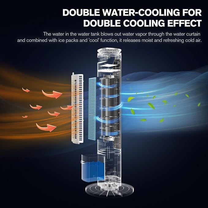 Windowless Portable Air Conditioners, 37’’ Evaporative Air Cooler w/Remote, 2.5L Water Tank & 4 Ice Packs, 12H, alternate