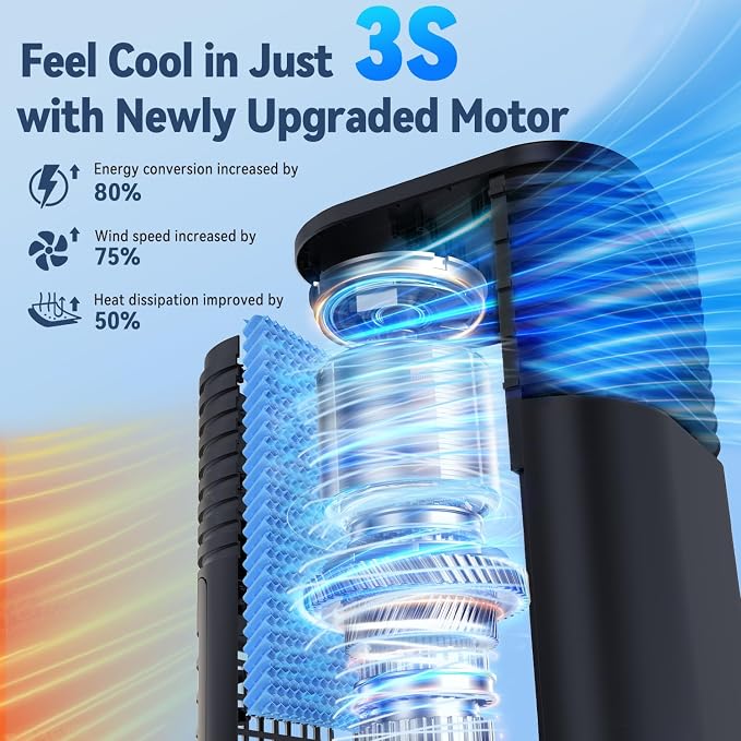 Windowless Portable Air Conditioners with 4Modes & 3Speeds, 15H Timer for Smart Auto-off, 2Gal Tank for 20H Cooling