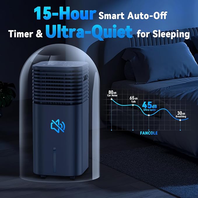 Windowless Portable Air Conditioners with 4Modes & 3Speeds, 15H Timer for Smart Auto-off, 2Gal Tank for 20H Cooling