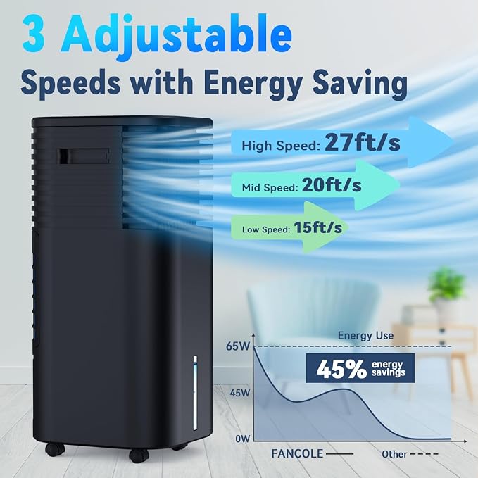 Windowless Portable Air Conditioners with 4Modes & 3Speeds, 15H Timer for Smart Auto-off, 2Gal Tank for 20H Cooling