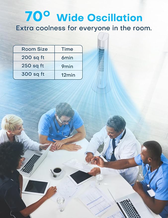 Windowless Portable Air Conditioners with 4Modes & 3Speeds, 15H Timer for Smart Auto-off, 2Gal Tank for 20H Cooling