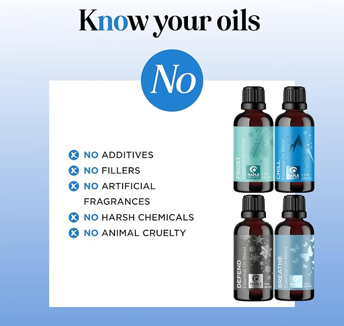 Winter Essential Oils Set for Diffuser - Large 100% Pure Holiday Essential Oil Blends Gift Set with Frost Chill Defend and