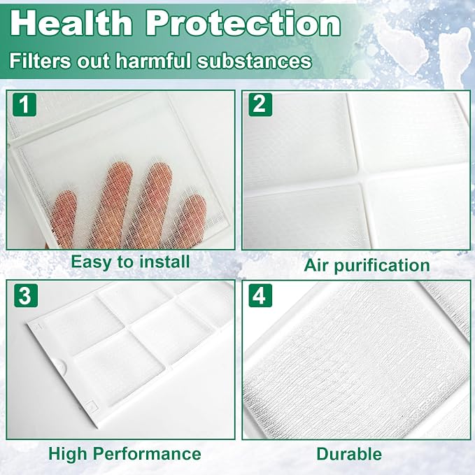 WJ85X21746 Air Conditioner Filter Compatible with GE AHQ06LYW1 AHQ06LYQ1 AHR05LWQ2 AHR05LWQ2 WJ85X21746 Replacement Parts for