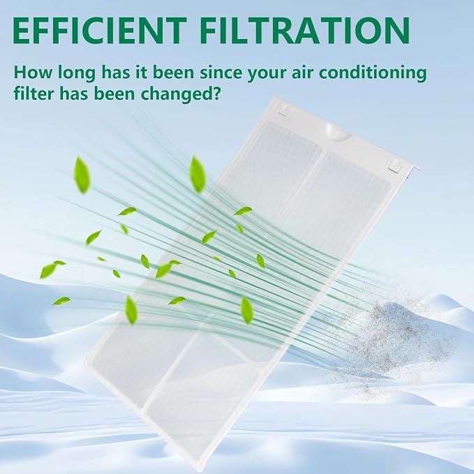 WJ85X21746 Air Conditioner Filter Compatible with GE AHQ06LYW1 AHQ06LYQ1 AHR05LWQ2 AHR05LWQ2 WJ85X21746 Replacement Parts for