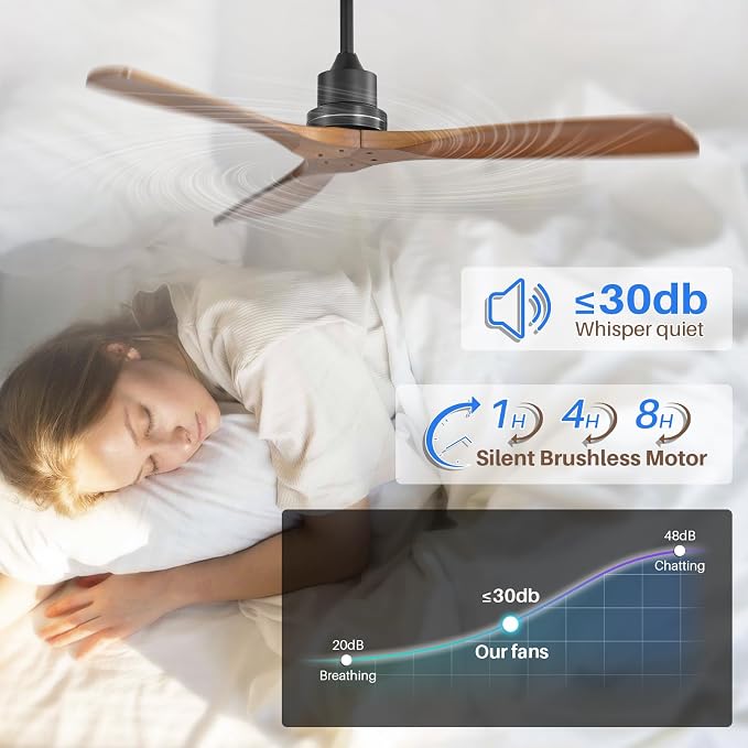 Wood Ceiling Fan no Light, Walnut, 52" Ceiling Fan Without Light, Remote Control, Solid Wood 3 Blade Ceiling Fans, Bedroom