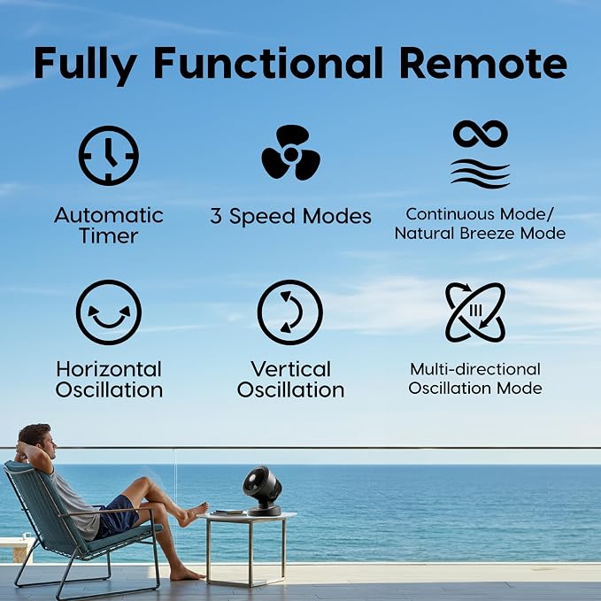 WOOZOO Air Circulator Fan with Remote, Oscillating, 3 Speeds, 56ft Max Air Distance, Adjustable Tilt, Quiet Motor, Small Fan