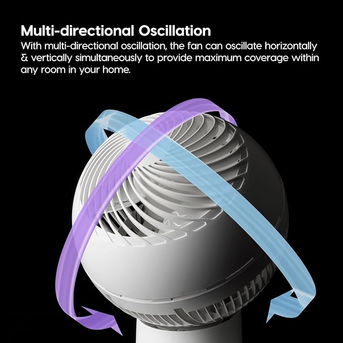 WOOZOO Air Circulator Fan with Remote, Oscillating, 8 Speeds, 82ft Max Air Distance, 120° Adjustable Tilt, 35db Ultra Quiet