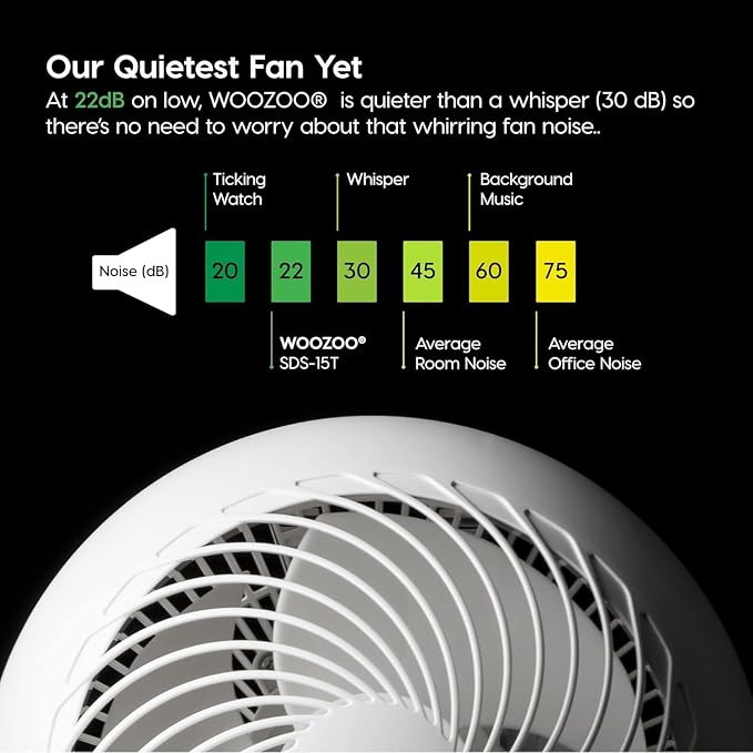 WOOZOO Air Circulator Fan with Remote, Oscillating, 8 Speeds, 82ft Max Air Distance, 120° Adjustable Tilt, 35db Ultra Quiet