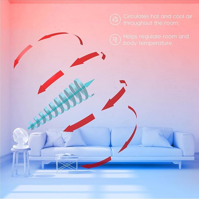 WOOZOO Desk Fan, Air Circulator, 3 Speeds, 52ft Max Air Distance, 360° Adjustable Tilt, 30 db Quiet Motor, Fan for Bedroom