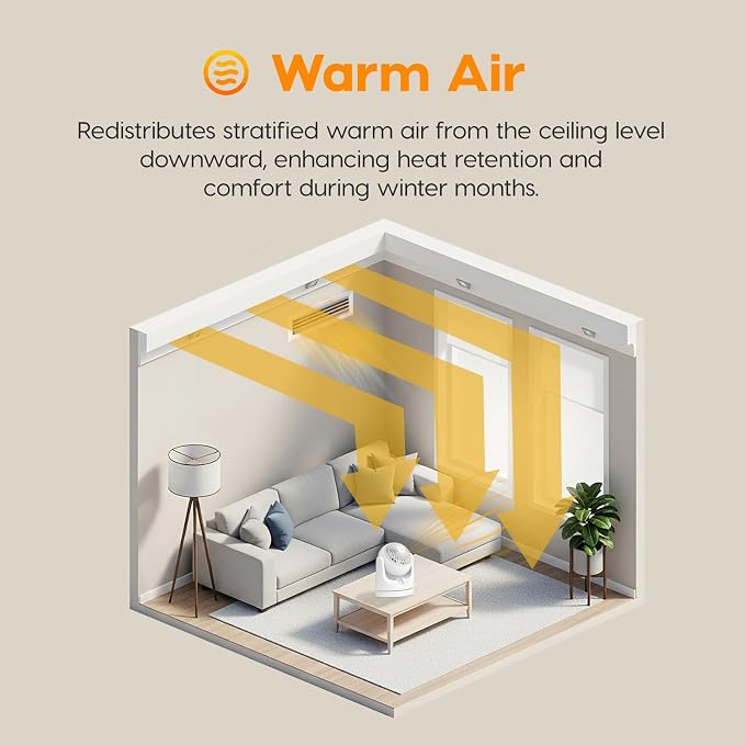WOOZOO Desk Fan, Oscillating Table Air Circulator, 3 Speeds, 32ft Max Air Distance, 112° Adjustable Tilt, 27.5db Quiet Motor