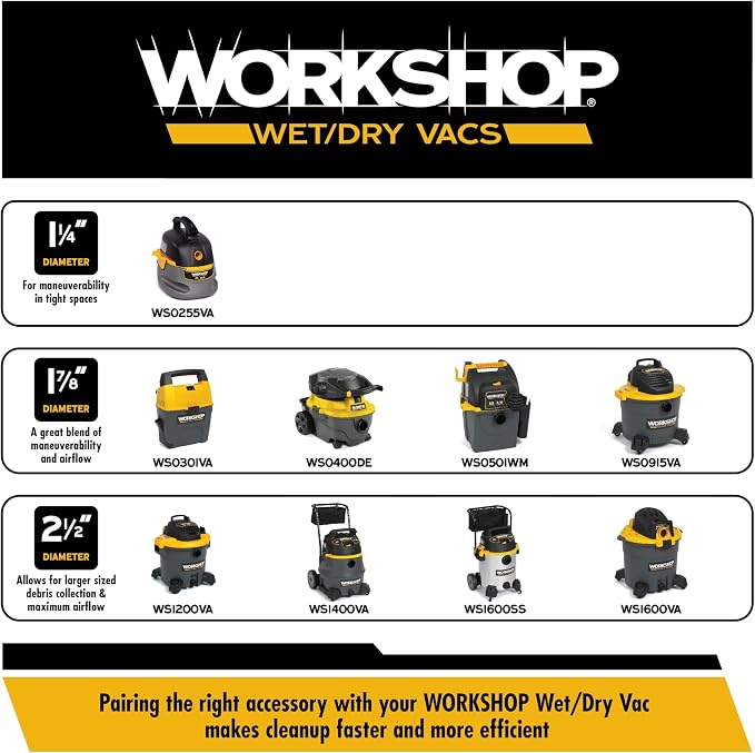 Shop Vacuum Accessories WS17801A Dusting Brush Attachment for Wet Dry Vacuum Cleaners, Fits 1-7/8-inch