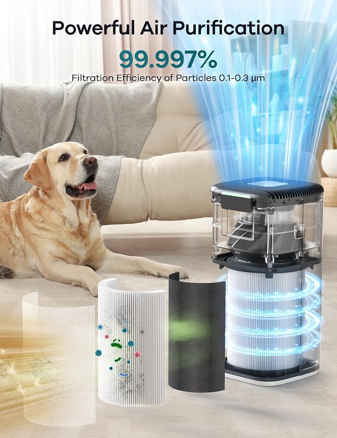 World's 1st Matter Smart Air Purifier, Air Purifiers for Home Covers 1570 Ft2, alternate product view 3