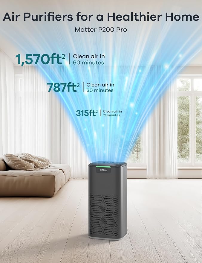 World's 1st Matter Smart Air Purifier, Air Purifiers for Home Covers 1570 Ft2, alternate product view 4