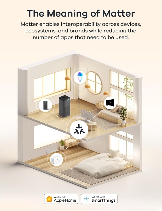 World's 1st Matter Smart Air Purifier, Air Purifiers for Home Covers 1570 Ft2, alternate product view 5